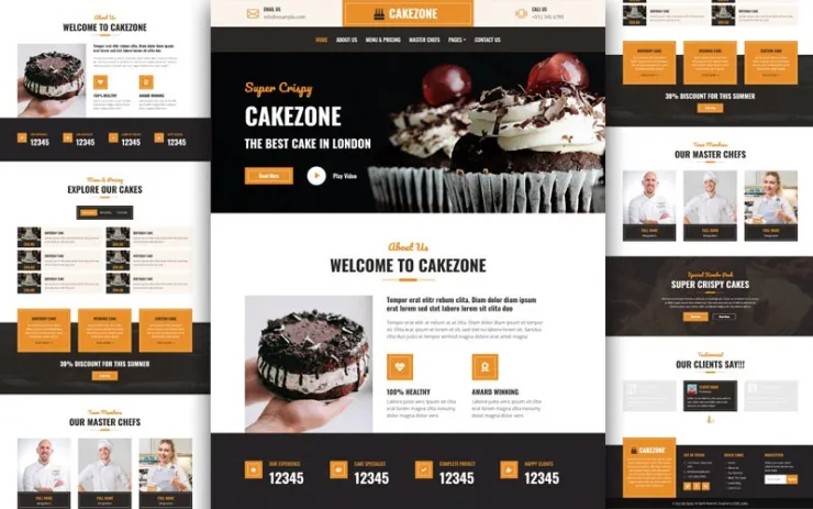 Responsive Image