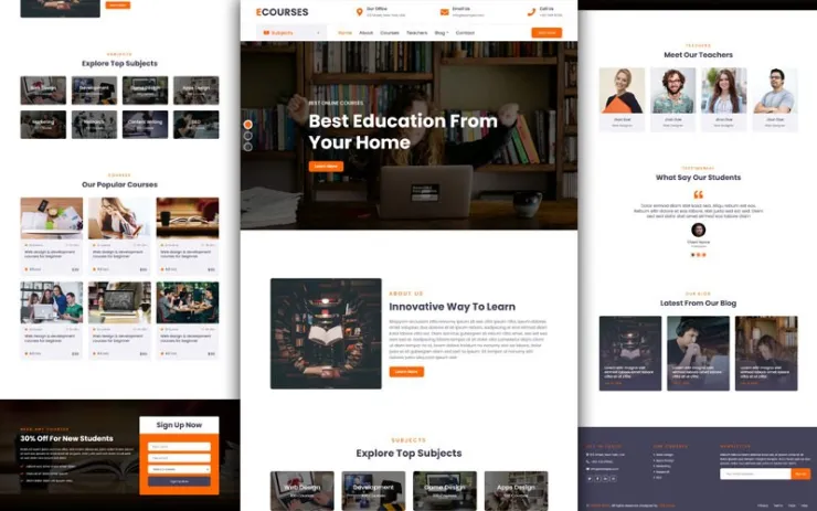 Responsive Image